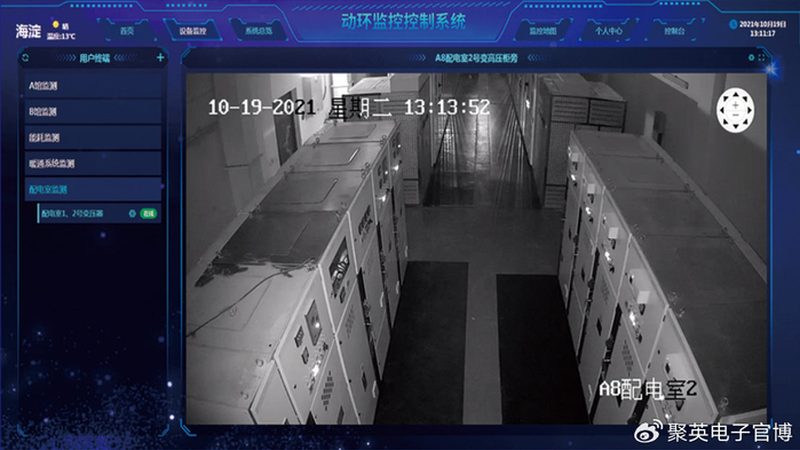 远程视频监控系统分类型号：揭秘其背后的技术逻辑