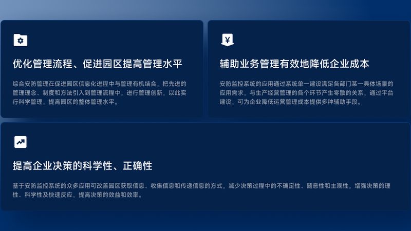 批发价背后的真实账：大华防盗报警系统的价格逻辑