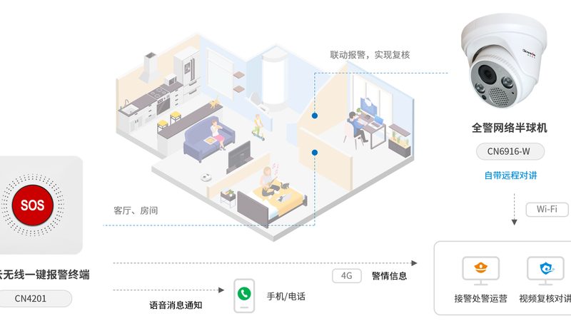 淄博企业管理有限公司